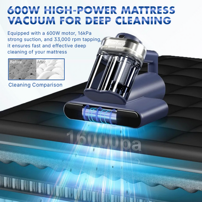 MiteZero - Mattress Vacuum Cleaner