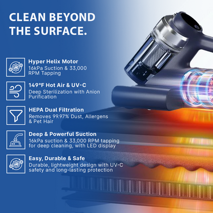 MiteZero - Mattress Vacuum Cleaner